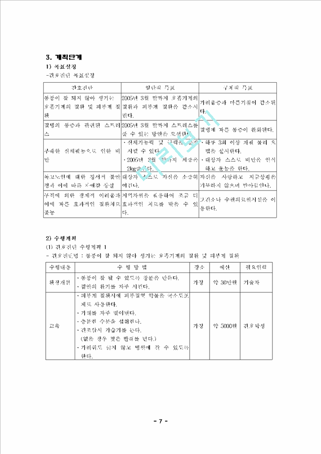 [지역사회 간호학] 가족건강사정도구를 이용하여 가정방문 대상자를 사정.hwp